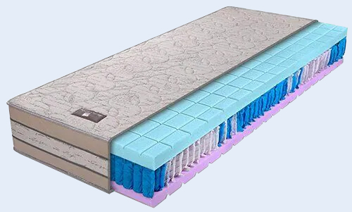 Saltea Carezza - arcuri pocket