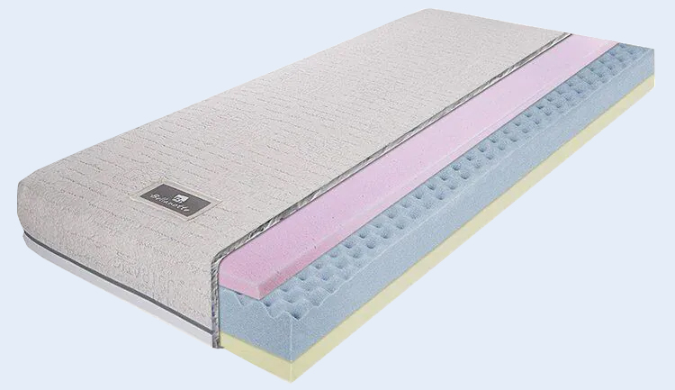 Матрак Toscana - латексоподобна пяна