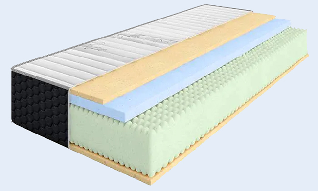 Saltea Amar New - Fără arcuri