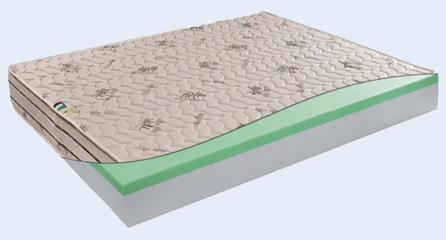 Saltea Aloe Merino - Mollyflex