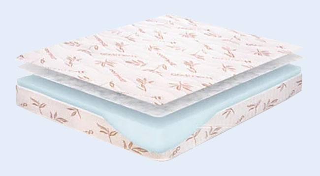 Saltea Bamboo Confort - nucleu cu efect de răcire