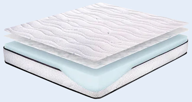 Saltea Silver Flex