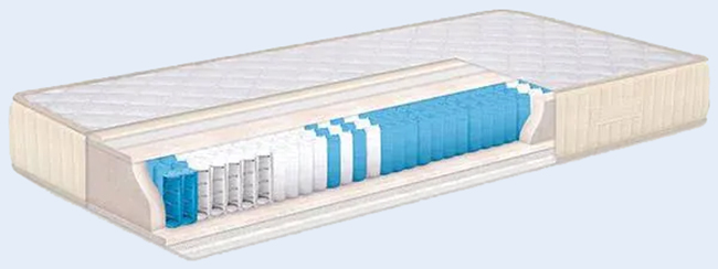 Saltea Favourite Nova Orthopedic – arcuri tip pocket