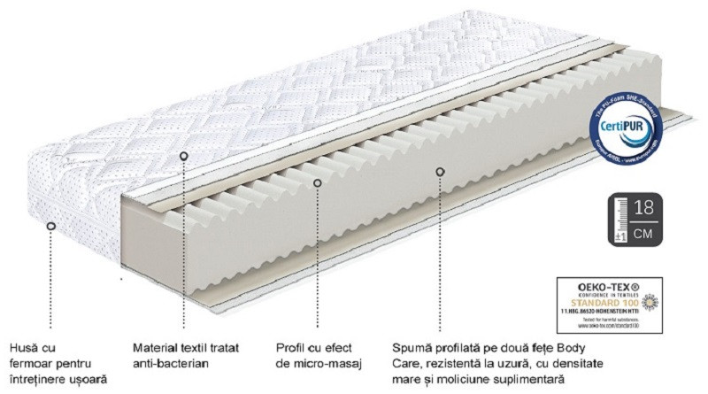 Saltea Silver Star TED